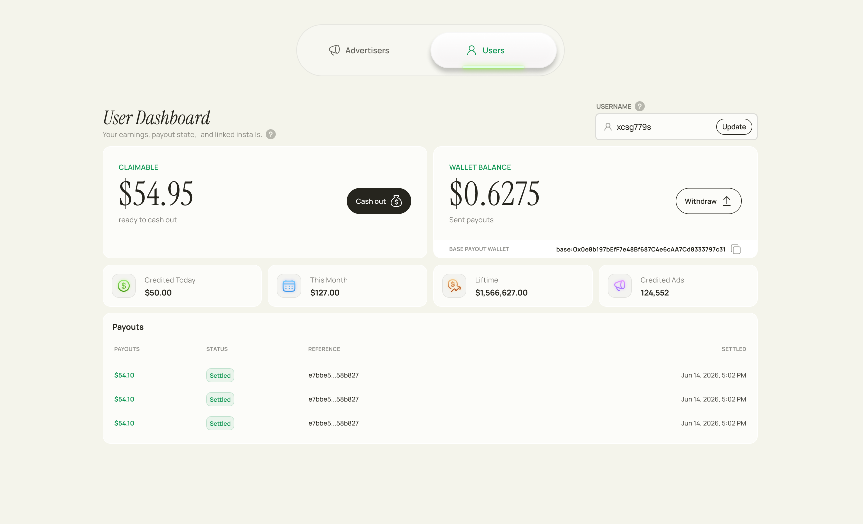 Meanwhile user dashboard